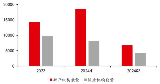 彩神vll官网当口腔赶上CT新“国潮”兴起！(图2)