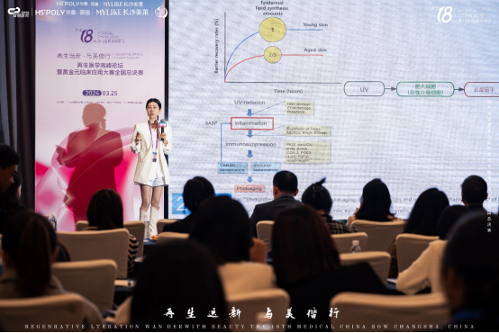 彩神welcome官网2024华桑葆骊顶峰论坛长沙美莱携手盛启再生医学顶峰论坛盛(图7)